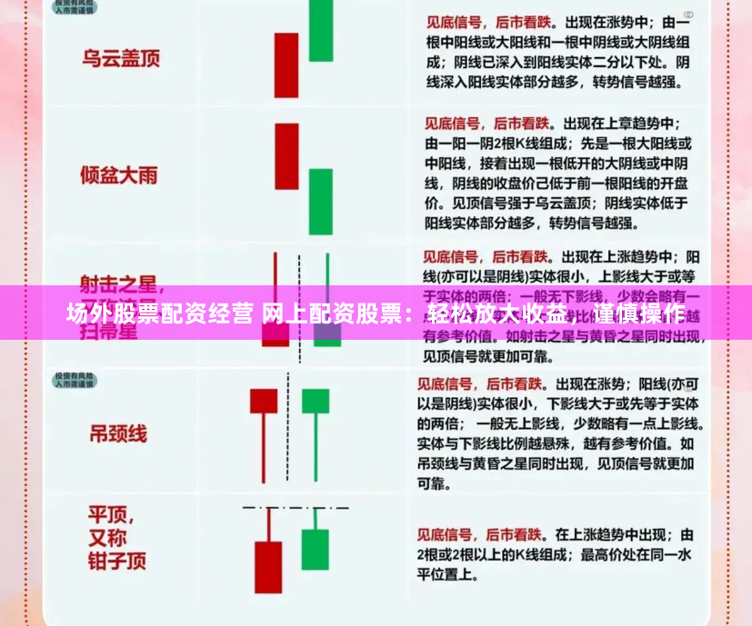 场外股票配资经营 网上配资股票：轻松放大收益，谨慎操作